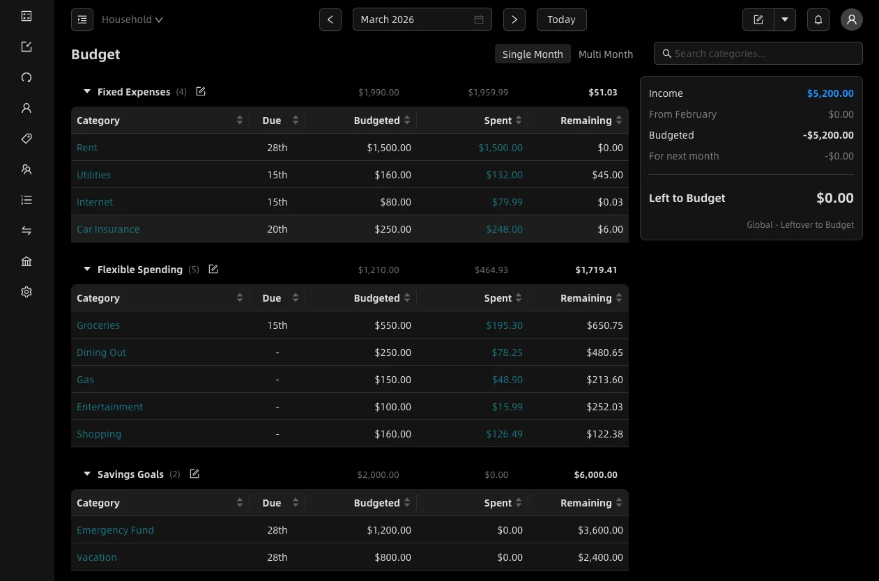 Budgetwise budget view showing categories and balances