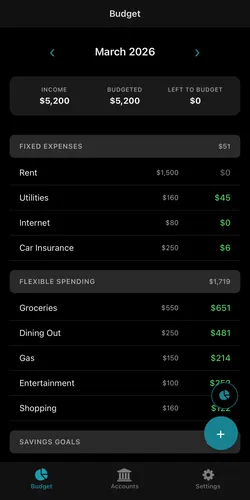 Mobile budget view with categories and remaining balances